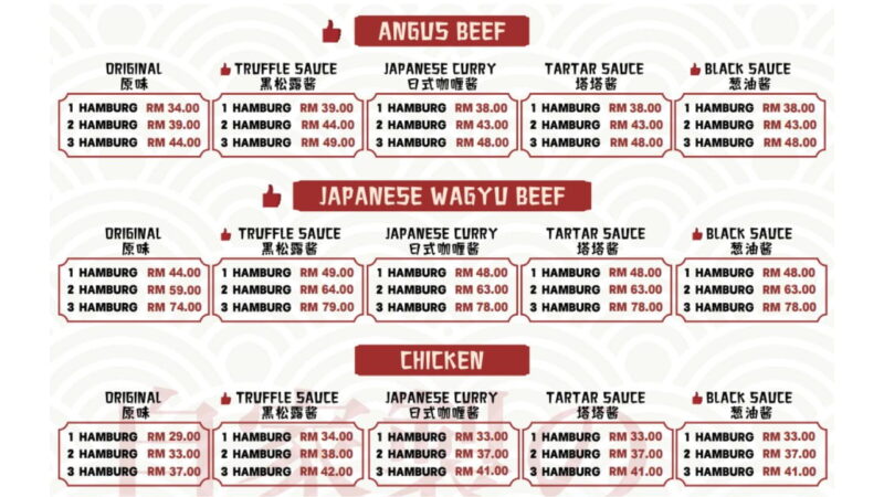 Donkaiのメニュー