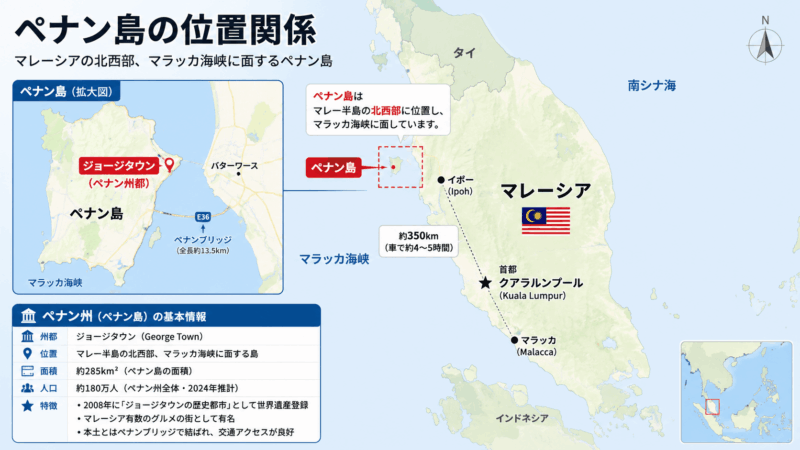 ペナン島の位置関係